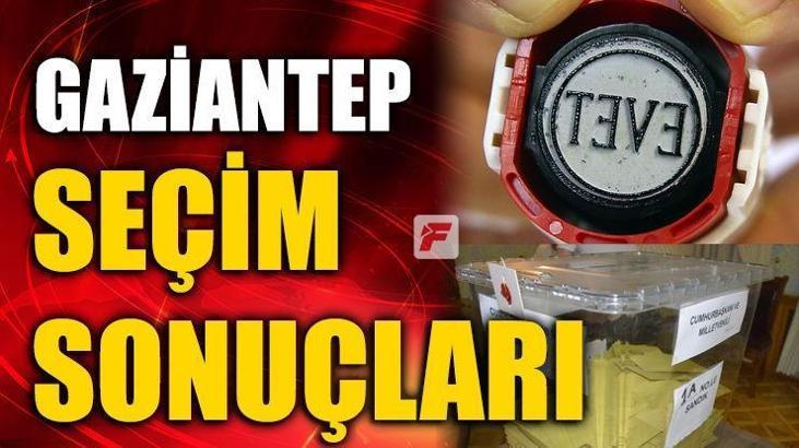 Gaziantep seçim sonuçları 2018 - Cumhurbaşkanlığı Gaziantep oy oranları ve seçim sonucu