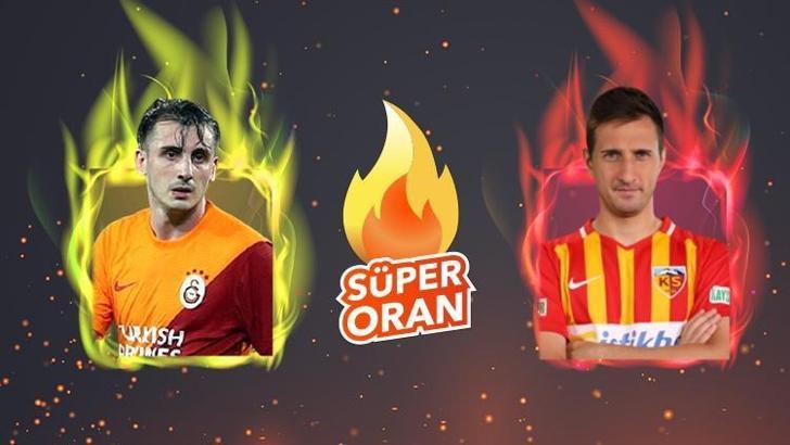 Galatasaray-Kayserispor maçı Süper Oran'larla Misli.com'da