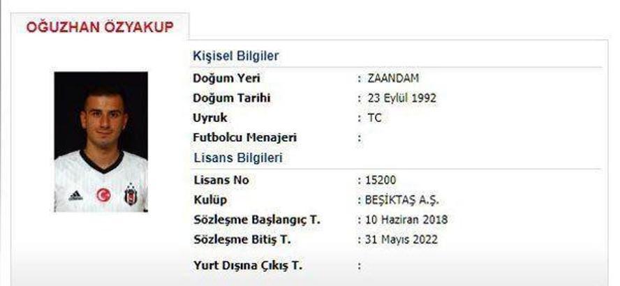 Beşiktaş, Oğuzhan Özyakup ile sözleşme yeniledi