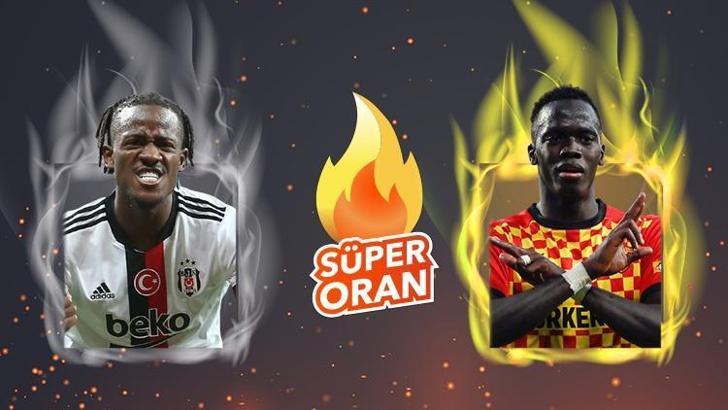 Beşiktaş-Göztepe maçı Süper Oran'larla Misli.com'da