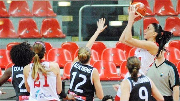 Nadezhda: 68 - Abdullah Gül Üniversitesi: 61