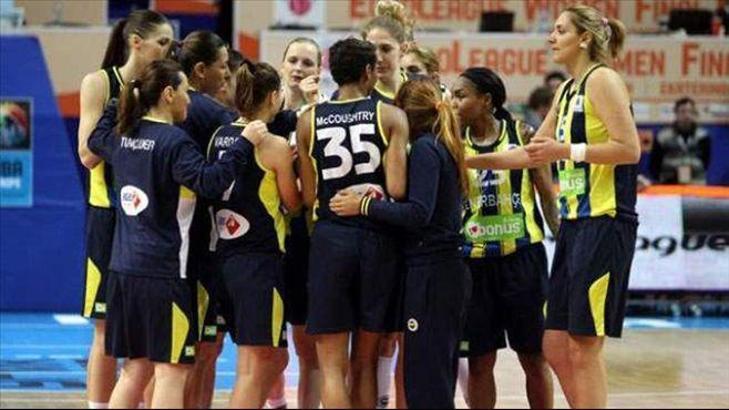 Fenerbahçe Kadın Basketbol Takımı, İspanya deplasmanında