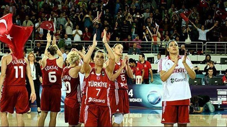 2017 FIBA Kadınlar Avrupa Basketbol