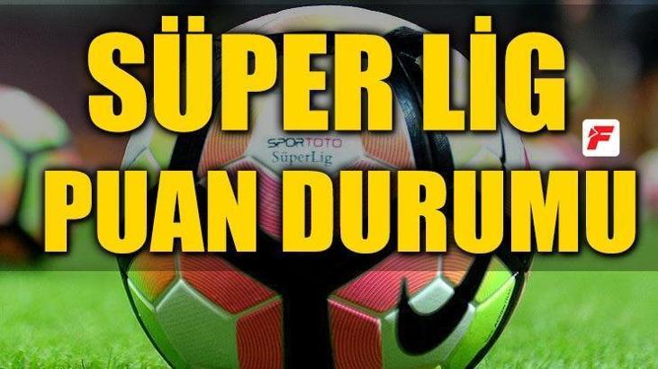 Süper Lig puan durumu - Süper Lig güncel puan durumu, haftanın sonuçları ve gelecek haftanın programı