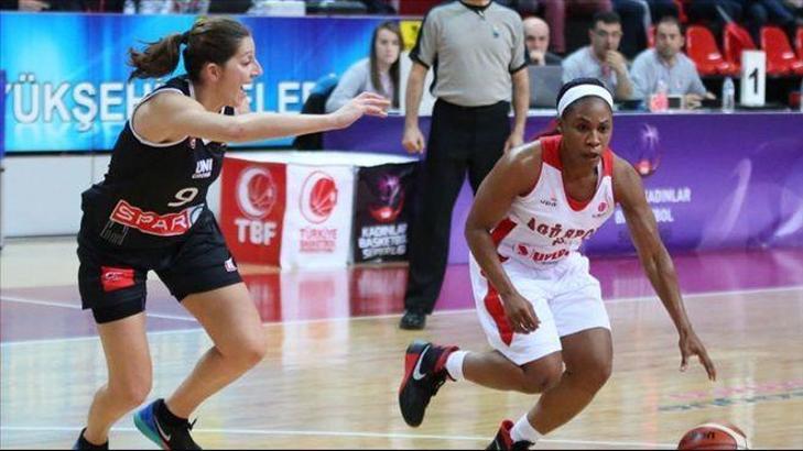 Abdullah Gül Üniversitesi 79-69 Spar Citylift Girona