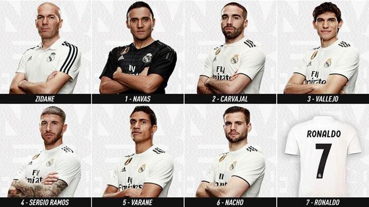 Real Madrid'de Cristiano Ronaldo depremi