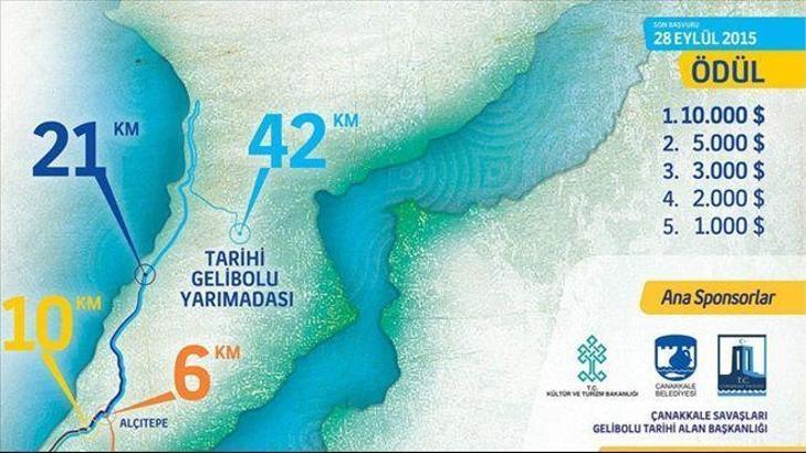 Turkcell Gelibolu Maratonu'nda Geri Sayım Başladı