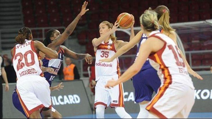 Galatasaray Odeabank 72-46 Hatay Büyükşehir Belediyespor