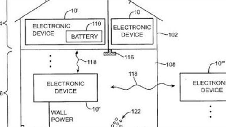 iPhone'a bir yetenek daha!