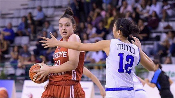 Türkiye 71-67 Hollanda