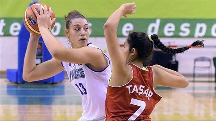 İtalya 64-57 Türkiye