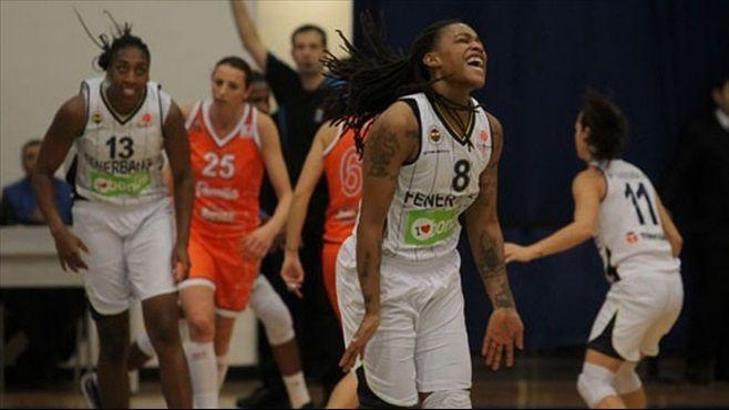 Fenerbahçe 68-63 Beretta Famila