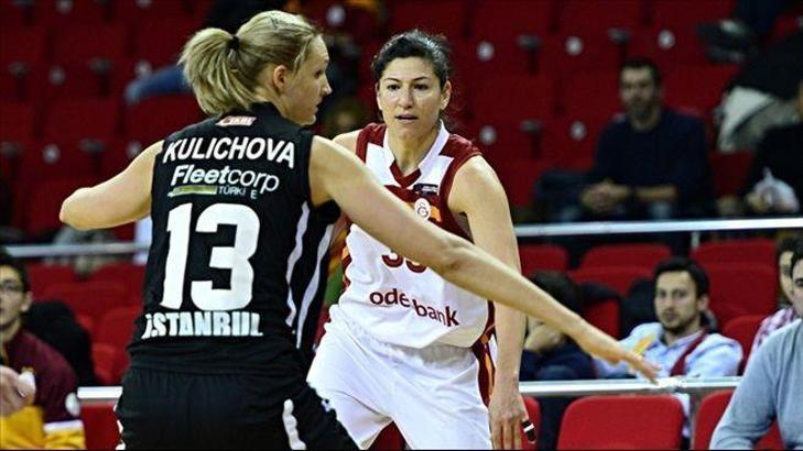 TBF Beşiktaş'ın itirazını reddetti