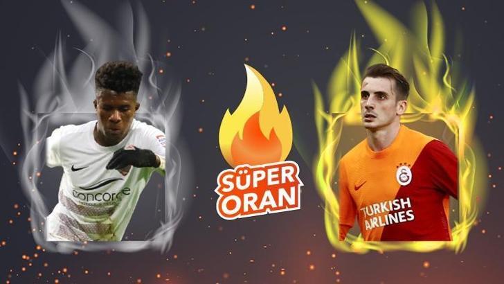 Hatayspor - Galatasaray maçı iddaa oranları! Heyecan misli.com'da