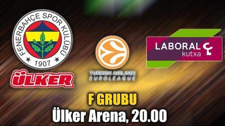 Fenerbahçe Ülker-Laboral Kutxa