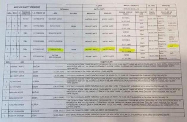 Soyağacı uygulamasında seçim hilesi iddası: Ölülere kimlik çıkarıldı mı?