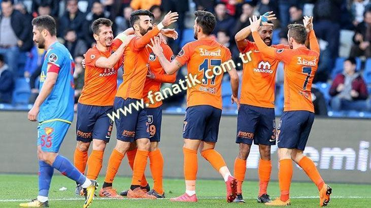 ÖZET Başakşehir - Göztepe maç sonucu: 2-0