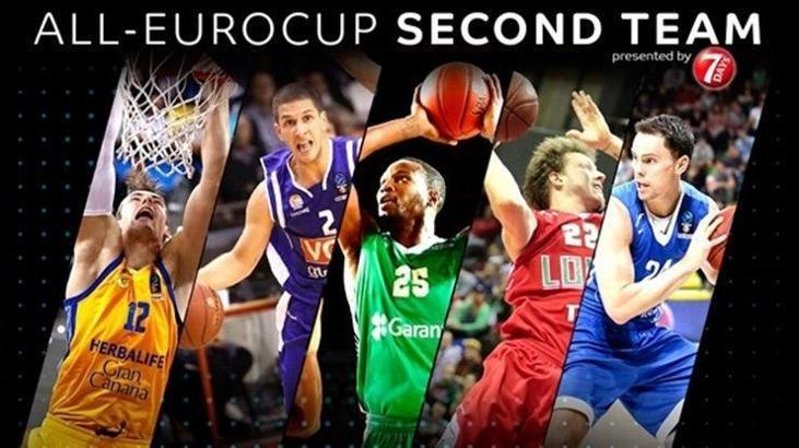 İşte EuroCup'ta sezonun en iyi ikinci 5'i!