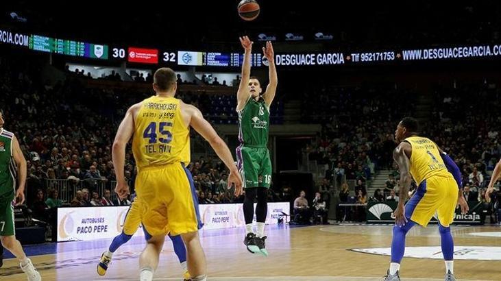 Unicaja Malaga: 83 - Maccabi FOX Tel Aviv: 69