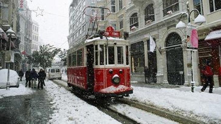 Kar geliyor!