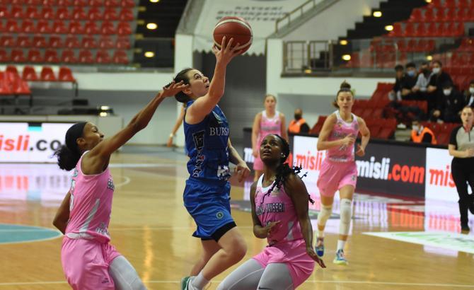 Bellona Kayseri Basketbol-Bursa Büyükşehir Belediyespor maç sonucu: 79-83