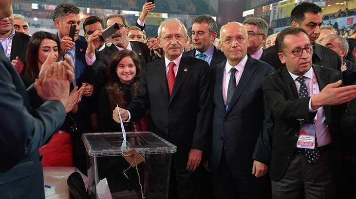 Cumhuriyet Halk Partisi (CHP) yine