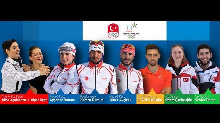 Milliler, 2018 PyeongChang Kış Olimpiyatları'na hazır