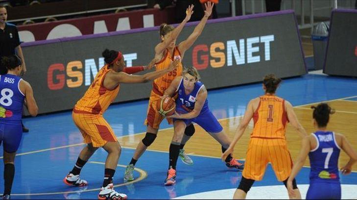 Galatasaray Odeabank 59- 66 BLMA