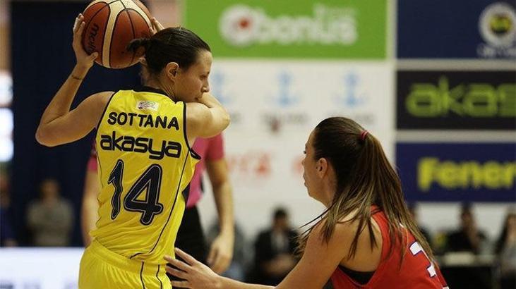 Fenerbahçe: 73 - Mersin Büyükşehir Belediyespor: 78