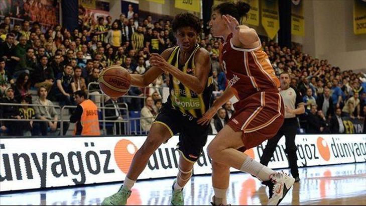 Potada müthiş derbi: Galatasaray-Fenerbahçe