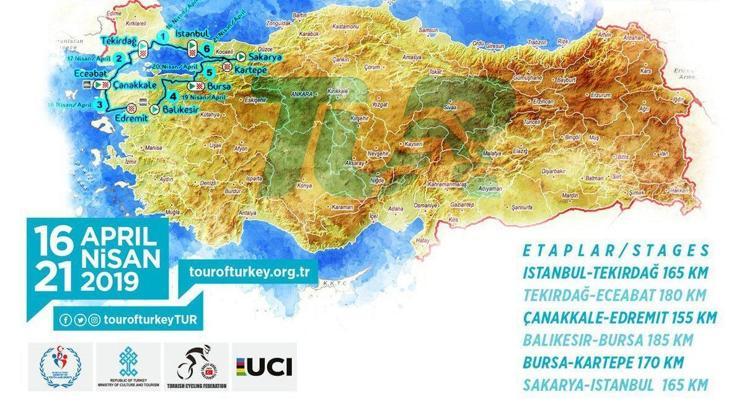 55. Cumhurbaşkanlığı Bisiklet Turu,