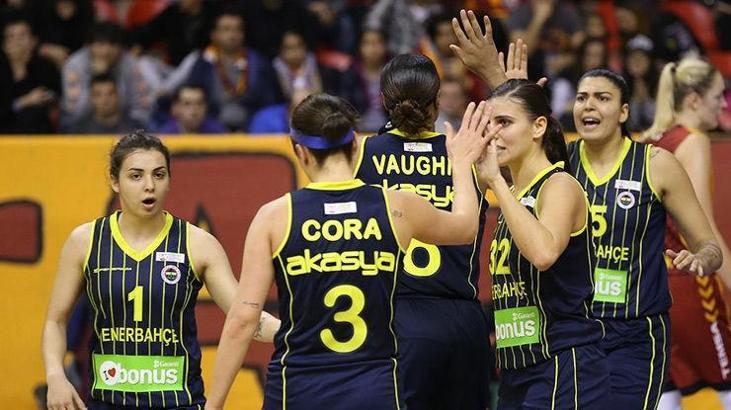 Fenerbahçe, BLMA'ya konuk olacak