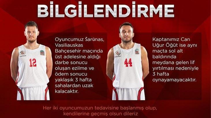 Gaziantep Basketbol'da 2 oyuncu üç hafta yok