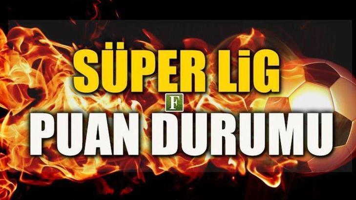 Süper Lig puan durumu ve 17. haftanın sonuçları