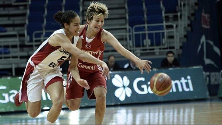 Kanada'ya fark attık: 51-33