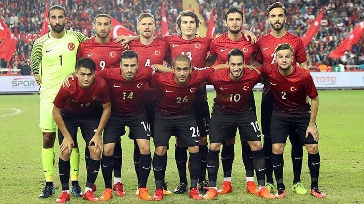 FIFA Aralık ayı dünya sıralamasında Türkiye yerini korudu