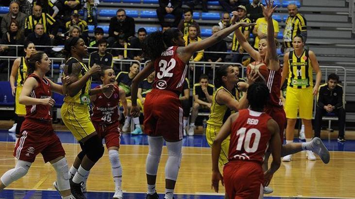 Fenerbahçe: 87 - Wisla CANPACK: 78