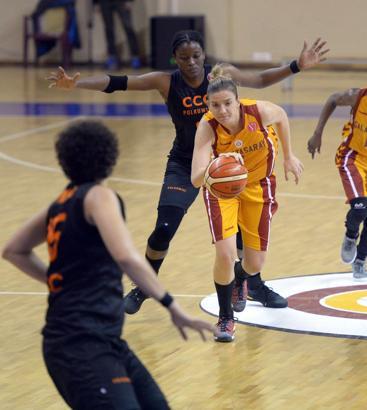 Galatasaray 67 - 72 CCC Polkowice