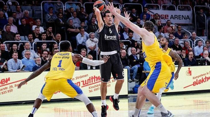 Brose Bamberg: 71 - Maccabi Fox Tel Aviv: 88
