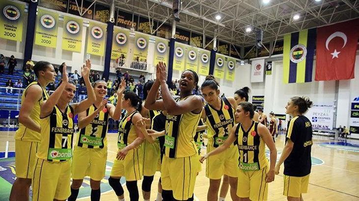 Fenerbahçe: 67 - Nadezhda: 61