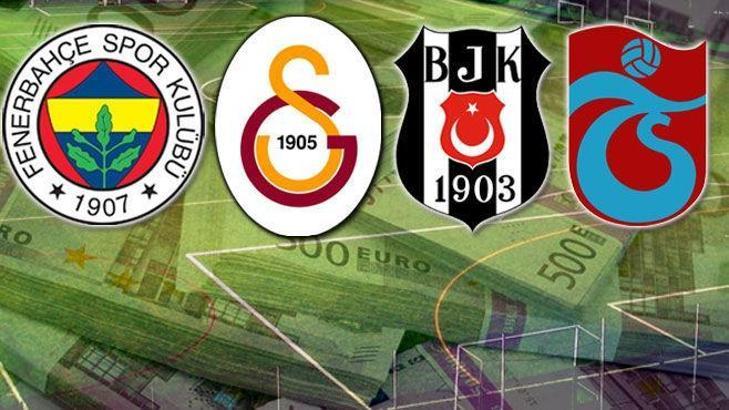 Gelecek korkusu!