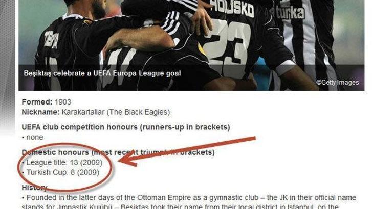 UEFA Beşiktaş'ın  kupasını sildi