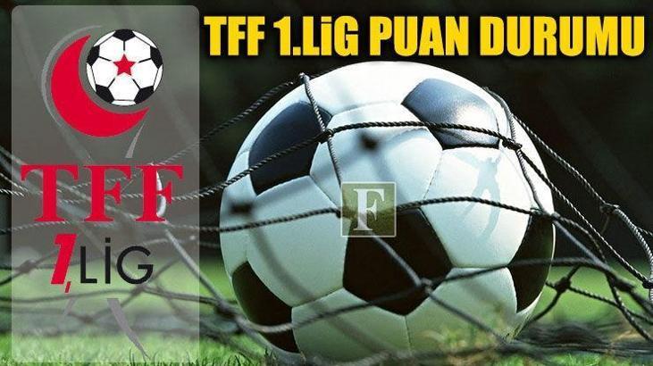 TFF 1.Lig puan durumu (1. hafta maçları ve gelecek hafta programı)