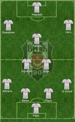 Beşiktaş'ın müthiş transfer planı