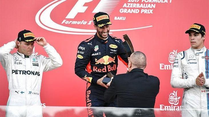Azerbaycan'da kazanan Ricciardo