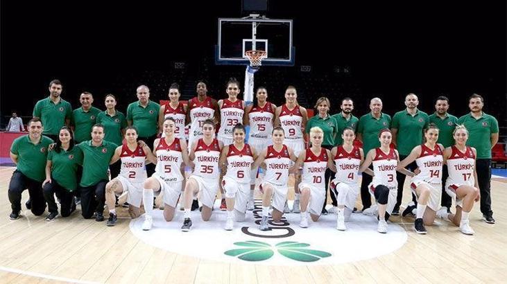 Türkiye-Letonya: 87-62