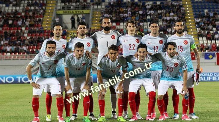 Kosova-Türkiye maç sonucu: 1-4
