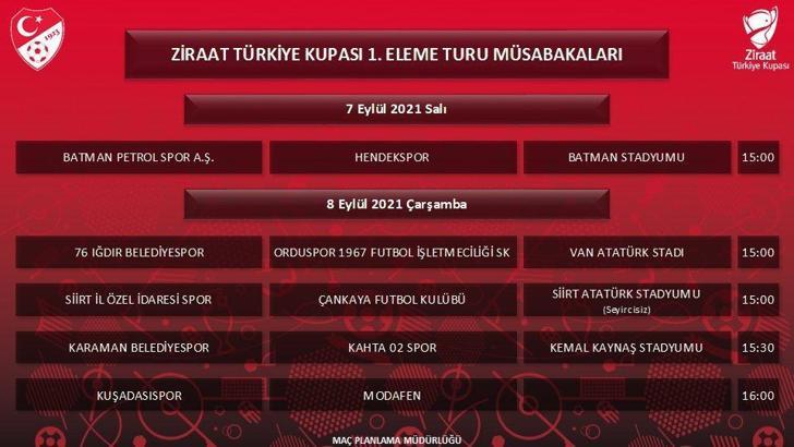 Türkiye Kupası'nda 1. Eleme Turu programı açıklandı