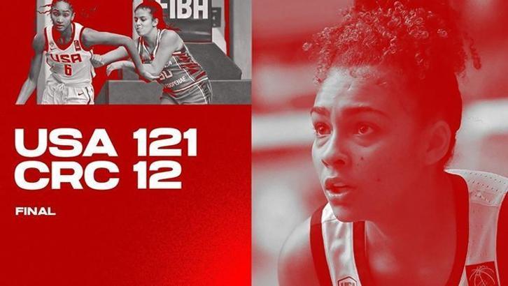 ABD'den Kosta Rika'ya tarihi fark: 121-12