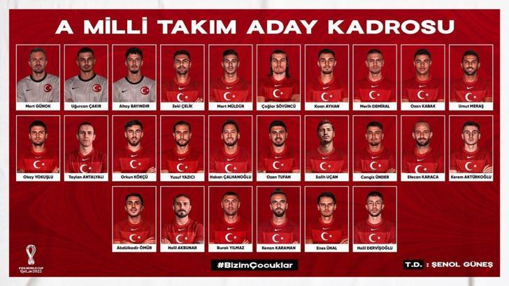A Milli Takımımızın aday kadrosu belli oldu!